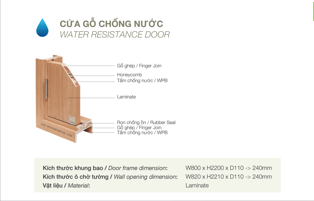 Phân biệt cửa gỗ tự nhiên và cửa gỗ công nghiệp